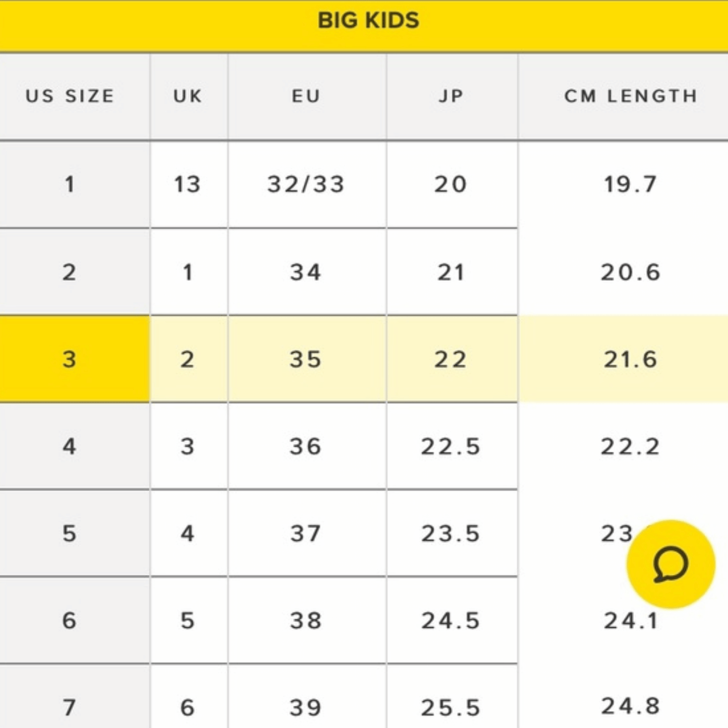 Size chart for big kids with various measurement units including US, UK, EU, and JP.