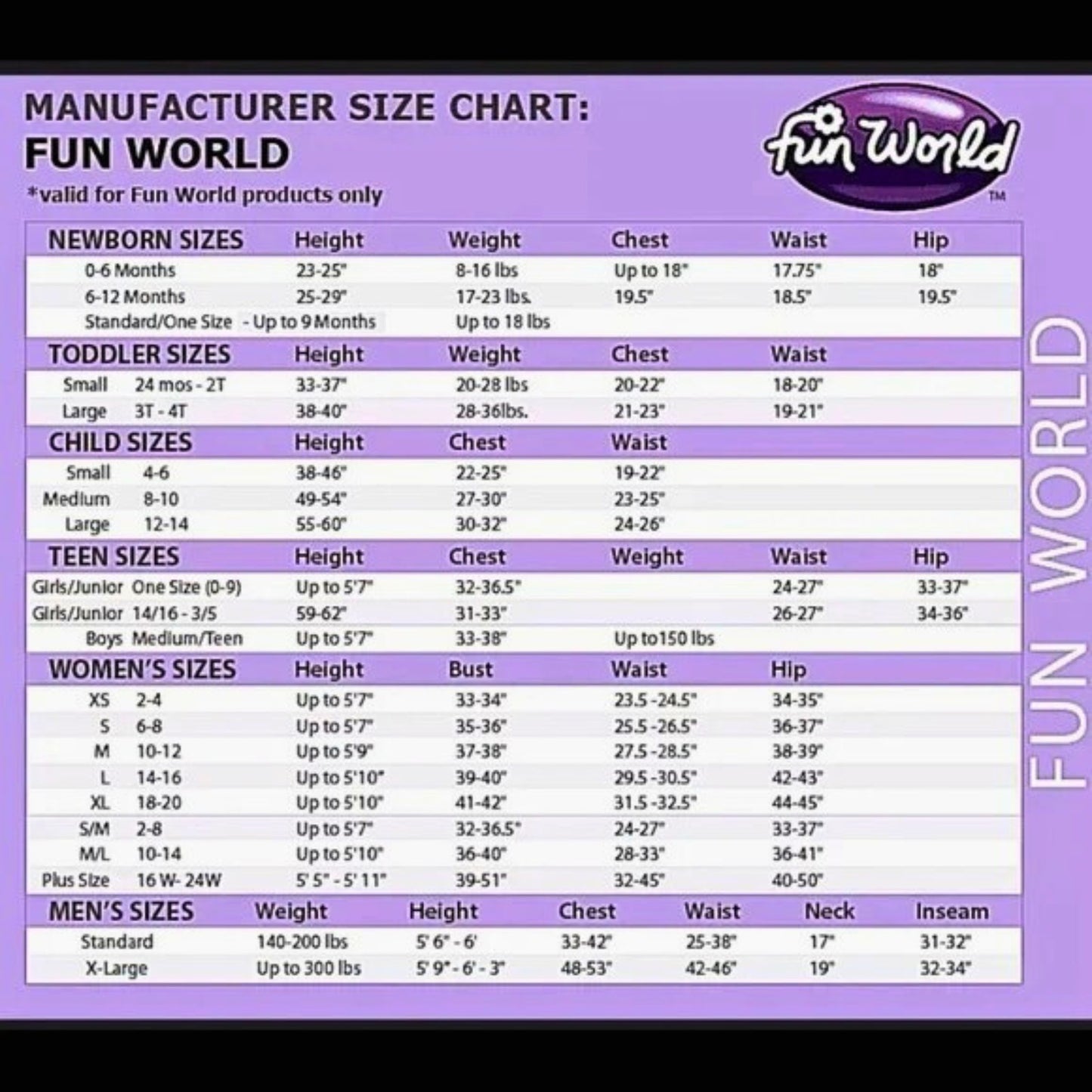 Fun World size chart for various product categories on a purple background