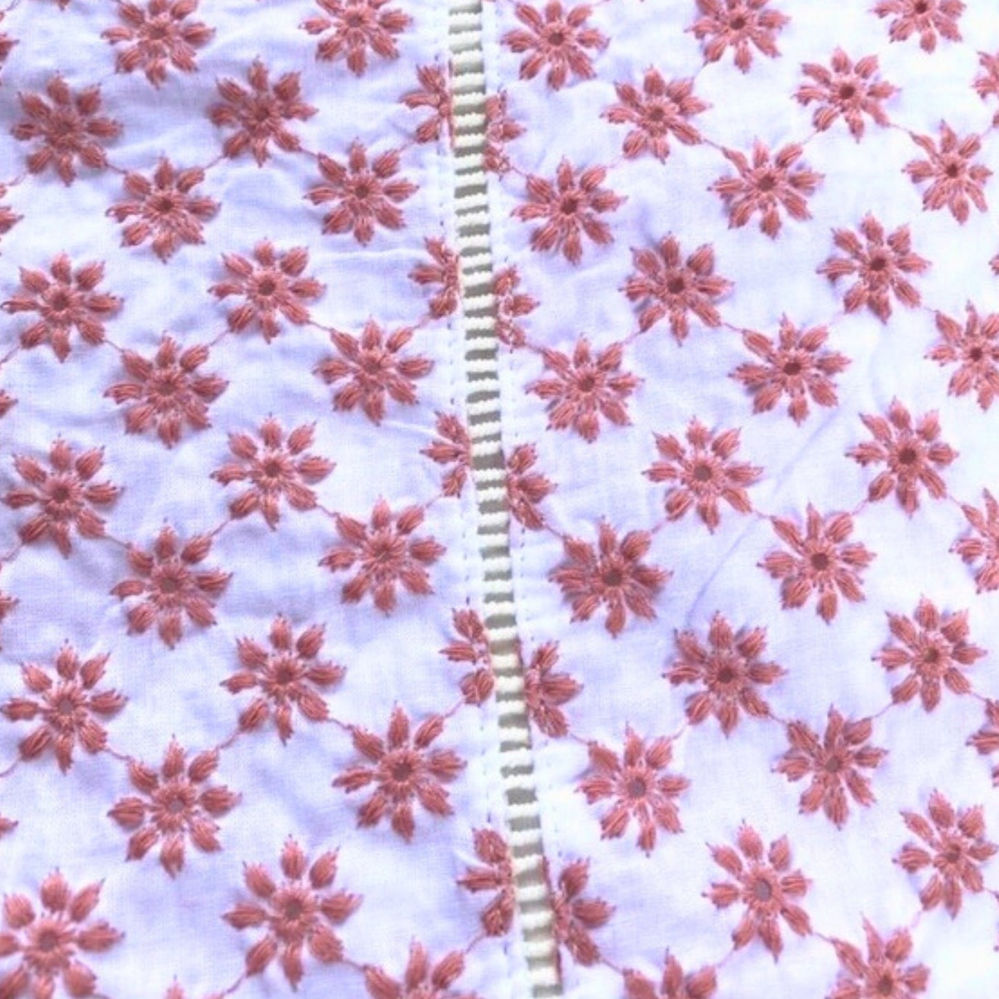 Close-up of floral-patterned fabric with a zipper running vertically.
